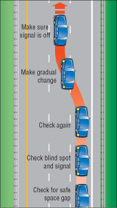 how to make a lane change