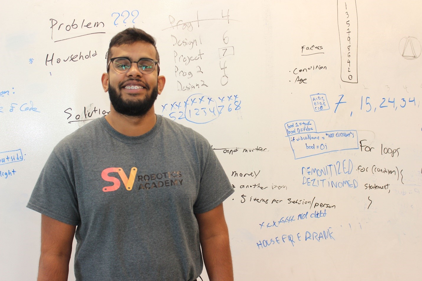 Mayuran Ganesethas of SV Robotics Academy