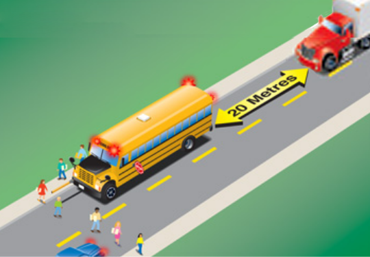 The required stopping distance on a two-way road for vehicles coming up behind a school bus with lights flashing.
