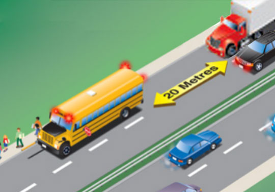 The required stopping distance on a two-way road for vehicles coming up behind a school bus with lights flashing.