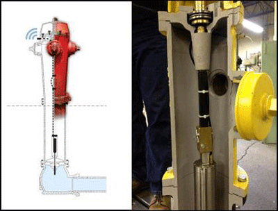 Piloting hydrant-based pressure monitors in drinking water distribution systems