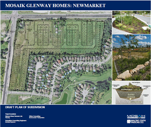 Proposed sustainable development practices: Mosaik Glenway Homes, Newmarket - Draft plan of subdivision