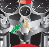 Diagram of the ignition switch