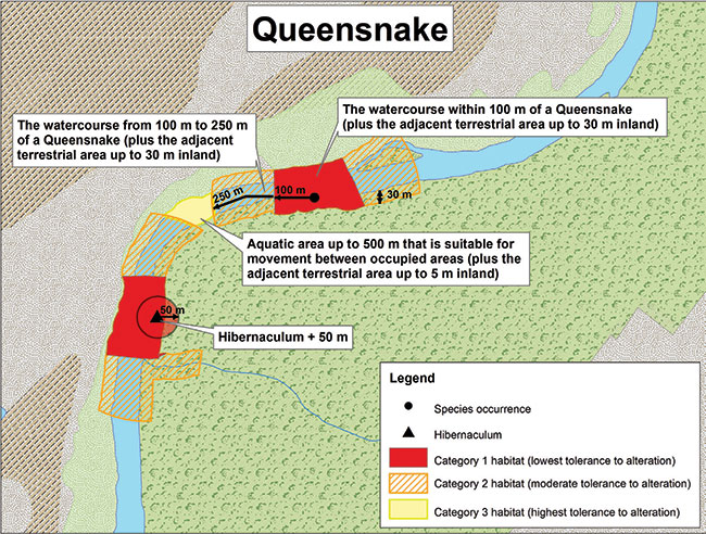 Diagram illustrating a sample application of the habitat regulation for Queensnake, depicting the habitat categorization described in this document.