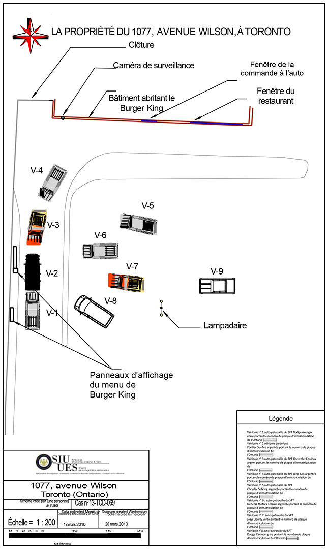 Schéma des lieux