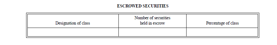 Title: Escrowed Securities - Description: tabular form example