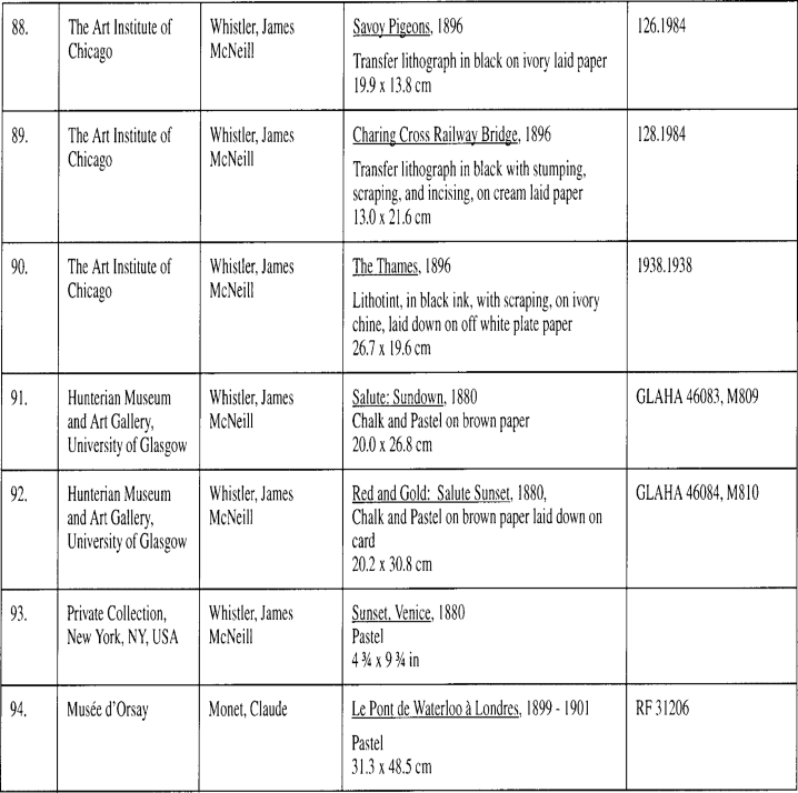 Title: Schedule “A” List of Works Turner, Whistler, Monet: Impressionist Visions - Description: Image contains a list of works of art or objects of cultural significance, which works or objects are to be on temporary exhibition at the Art Gallery of Ontario in Toronto pursuant to agreements between the Art Gallery of Ontario and the lenders