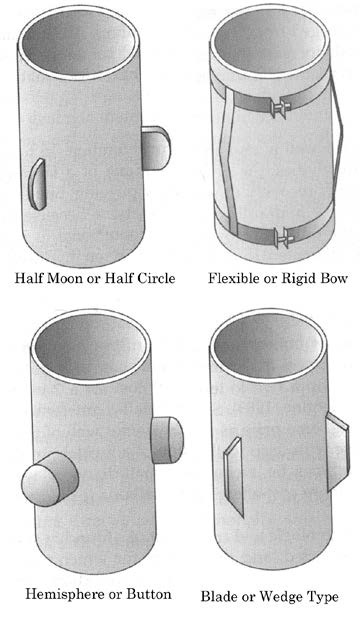Picture of 4 types of casing centralizers: half moon or half circle; flexible or rigid bow; hemisphere or button; blade or wedge type.