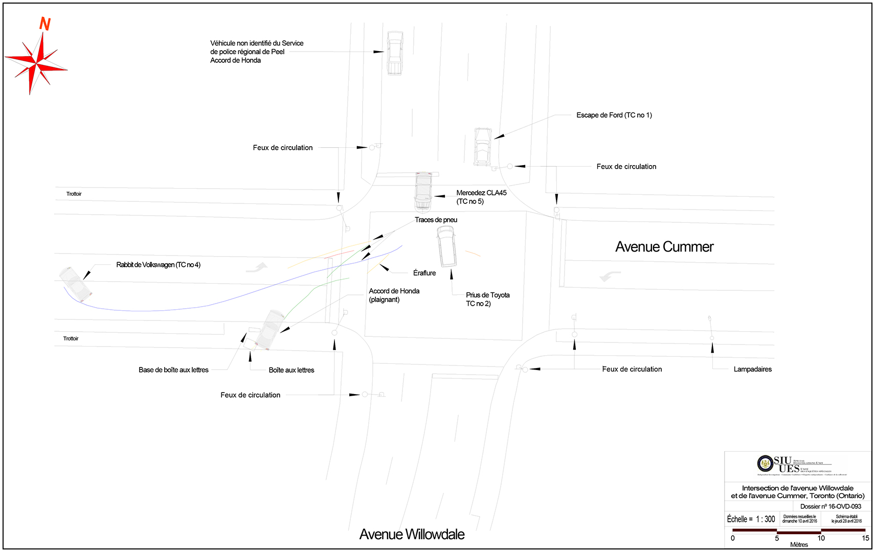 Diagramme de scène