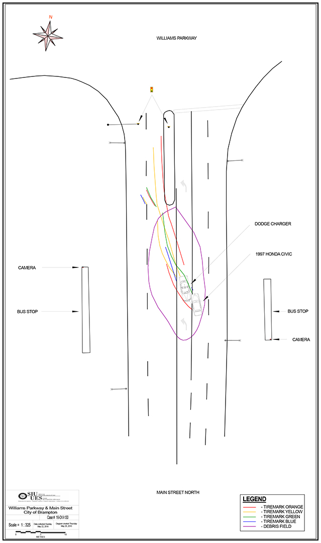 Scene diagram