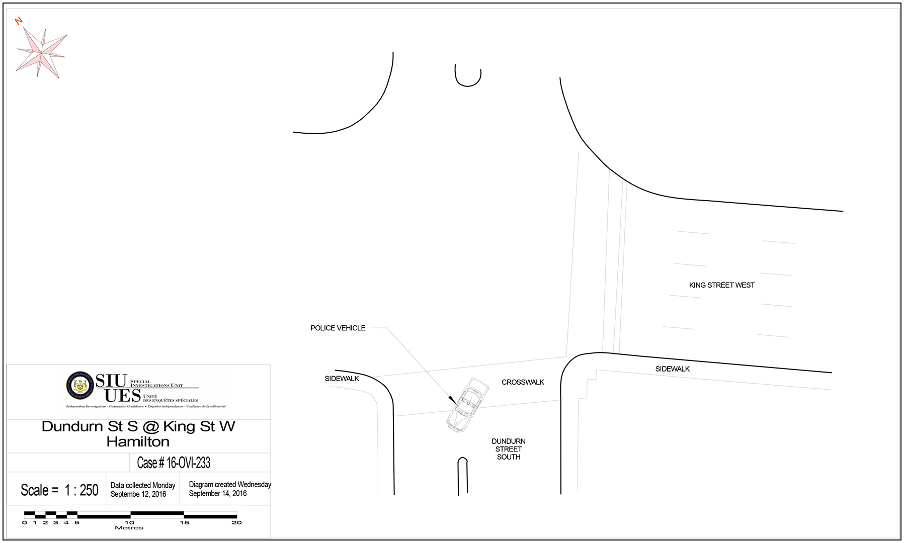 scene diagram
