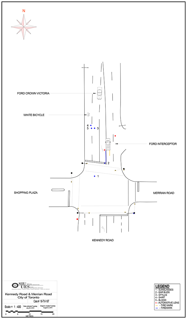 Scene diagram