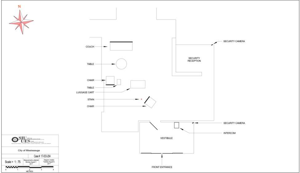 Scene diagram
