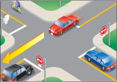 an controlled intersection