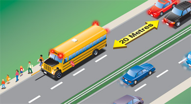 the required stopping distance on a roadway with a median strip for vehicles coming up behind a school bus with lights flashing