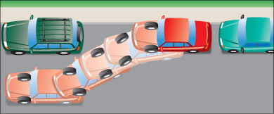 Parking on a Hill: How to Correctly Park Uphill & Downhill