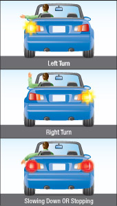 hand signals for driving test