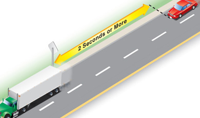 the 2 to 3 second rule for following distance