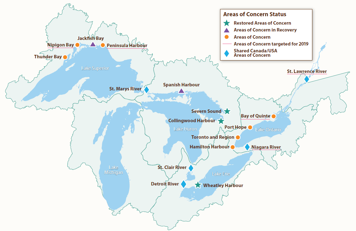 Map illustrating Great Lakes Areas of Concern including five priority restoration areas. Legend: restored areas of concern; areas of concern in recovery; areas of concern; areas of concern targeted for 2019; shared Canada/United States areas of concern.