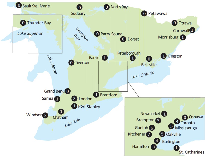 Figure 6: Figure 6 is a map showing the geographical distribution of the number of days above the 24-hour fine particulate matter reference level across Ontario in 2014. The number of 24-hour fine particulate matter exceedances were experienced as follows: Windsor 3, Sarnia 1, Grand Bend 0, Tiverton 0, Chatham 1, Port Stanley 1, London 2, Brantford 1, St. Catharines 1, Hamilton 5, Burlington 4, Kitchener 7, Guelph 6, Oakville 5, Mississauga 5, Brampton 5, Toronto 4, Oshawa 0, Newmarket 1, Barrie 1, Peterborough 1, Belleville 0, Kingston 1, Morrisburg 1, Cornwall 1, Ottawa 0, Parry Sound 0, Dorset 0, Petawawa 0, North Bay 0, Sudbury 0, Sault Ste. Marie 0, and Thunder Bay 0.