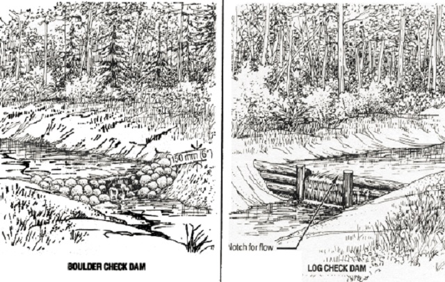 Black and white diagram depicting two types of check dams: boulder check dam on the left and log check dam on the right.