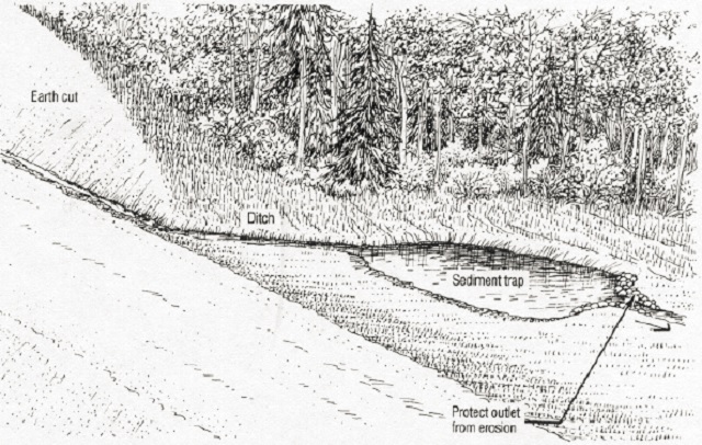 Black and white diagram depicting a dug sediment trap.