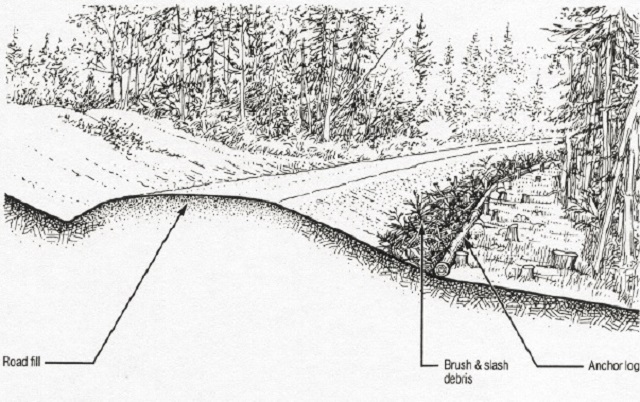 Black and white diagram depicting a brush barrier at the toe of a hill.