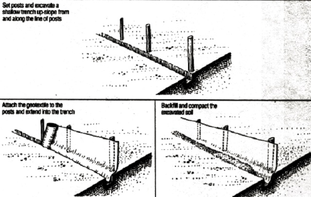 Black and white diagram depicting construction of a silt fence.