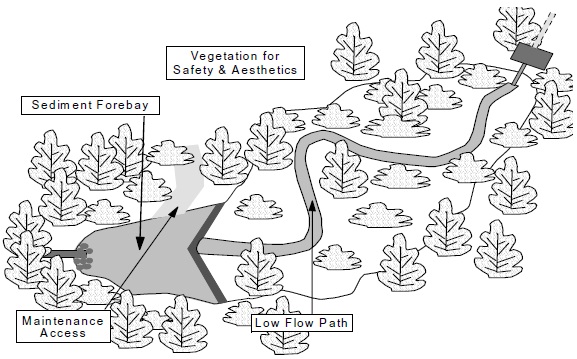 A diagram shows an extended detention dry pond with a sediment forebay.