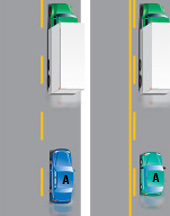 vehicles travelling beside broken yellow lines
