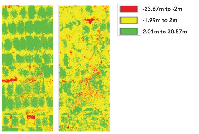 Figures showing elevation data. The range of errors in elevation points from -23.67 metres to -2 metres is shown as red areas, errors in the range of -1.99 metres to 2 metres are shown as yellow areas and areas from 2.01 metres to 30.57 metres are shown as green areas.