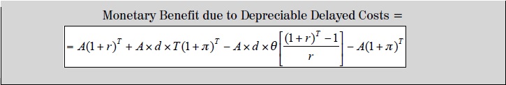 Monetary Benefit due to depreciable delayed cost equals A open parenthesis 1 plus r close parenthesis superscript T = A times d times T open parenthesis 1 plus pi close parenthesis superscript T minus A times d times theta open bracket start fraction open parenthesis 1 plus r close parenthesis superscript T minus 1 over r end fraction close bracket minus A open parenthesis 1 plus pi close parenthesis superscript T.