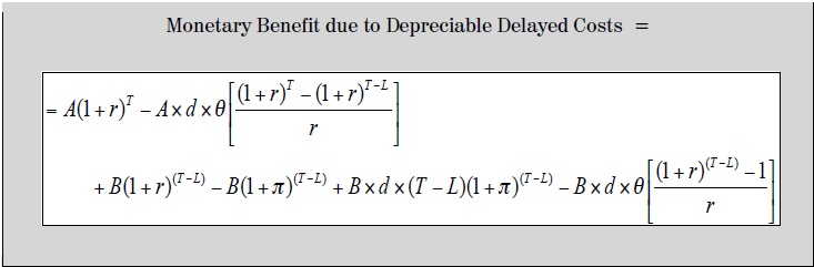 monetary benefit due to depreciable delayed costs equals A open parenthesis 1 plus r close parenthesisi superscript T, minus A times d times theta open bracket start fraction open parenthesis 1 plus r close parenthesis superscript T, minus open parenthesis 1 plus r close parenthesis superscript open parenthesis T minus L close parenthesis over r end fraction close bracket plus B open parenthesis 1 plus r close parenthesis superscript open parenthesis T minus L close parenthesis minus B open parenthesis 1 plus pi close parenthesis superscript open parenthesis T minus L close parenthesis plus B times D times open parenthesis T minus L close parenthesis open parenthesis 1 plus pi close parenthesis superscript open parenthesis T minus L close parenthesis minus B times d times theta open bracket start fraction open parenthesis 1 plus r close parenthesis superscript open parenthesis T minus L close parenthesis minus 1 over r end fraction close bracket.