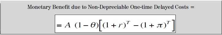 Monetary benefit due to non-depreciable one-time delayed costs equals A open parenthesis 1 minus theta close parenthesis open bracket open parenthesis 1 plus r close parenthesis superscript T, minus open parenthesis 1 plus pi close parenthesis superscript T close bracket.