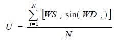 U equals StartFraction Sigma-summation Underscript i equals 1 Overscript N Endscript left-bracket WS Subscript i Baseline sine left-parenthesis WD Subscript i Baseline right-parenthesis right-bracket Over N EndFraction.