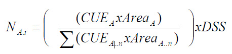 This is a formula to calculate the number of samples in Stratum A on Day i.