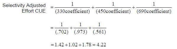 Formula for calculating selectivity adjusted catch per unit effort (CUE)