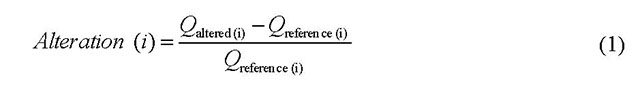 equation for index of hydrologic alteration for any time period