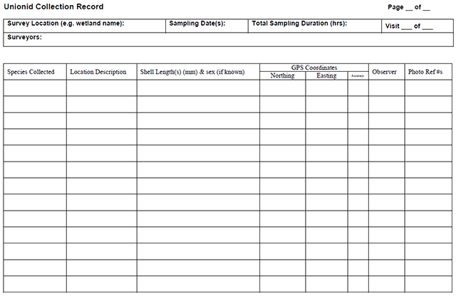 This is an image of a sample field survey form