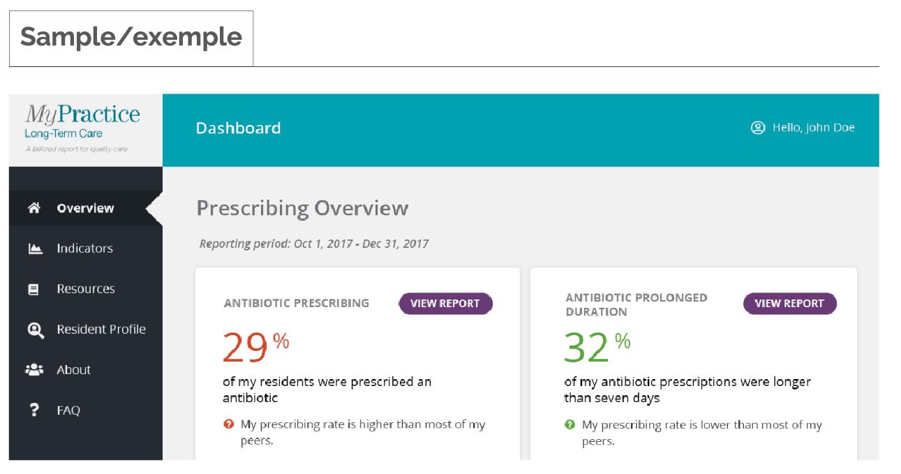 Sample screenshot example of the MyPractice portal for long-term care.