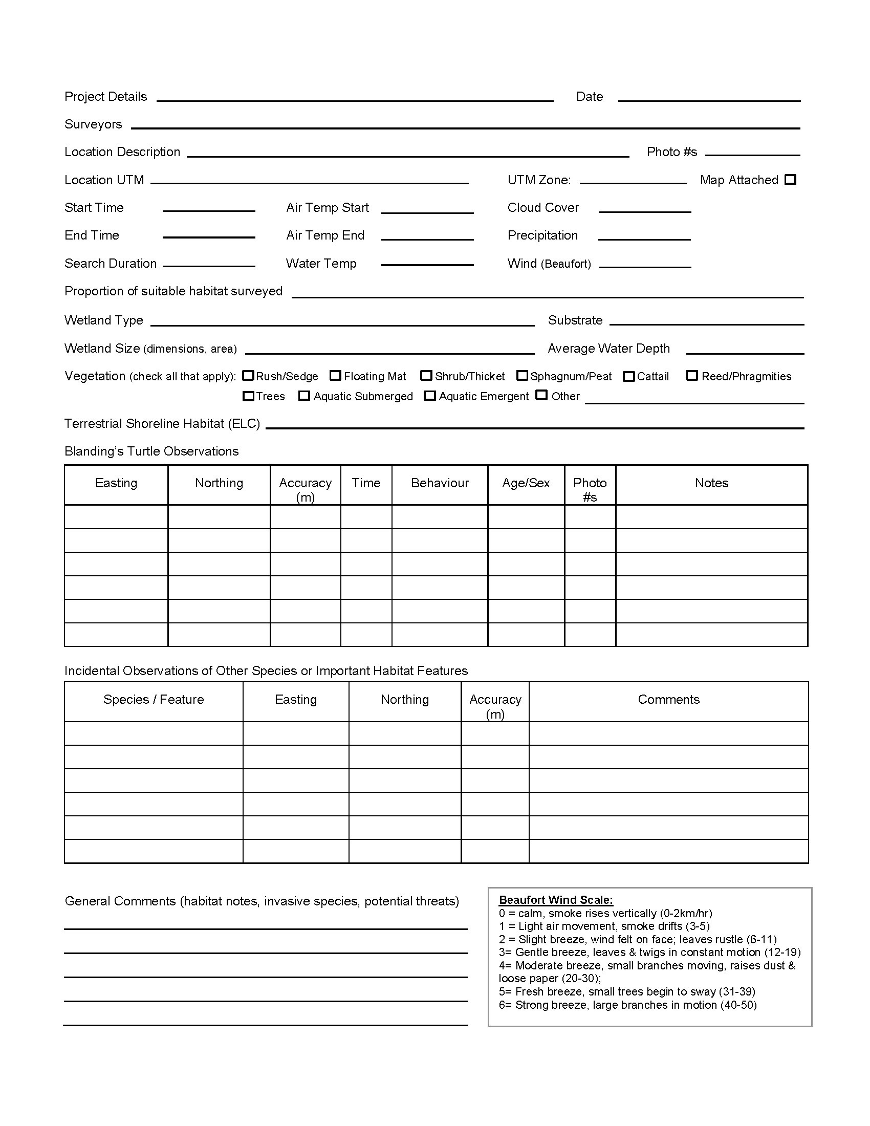 This is a sample image of Blanding’s Turtle Survey Form
