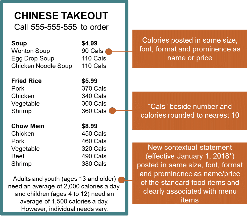 Example #3: Displaying calories on a take-out menu
