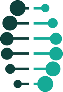 Dans cette métaphore du brin d'ADN, les besoins des usagers se tissent dans l’hélice de l’ADN et s’y enroulent quatre fois, ce qui représente chaque phase de la conception des services.