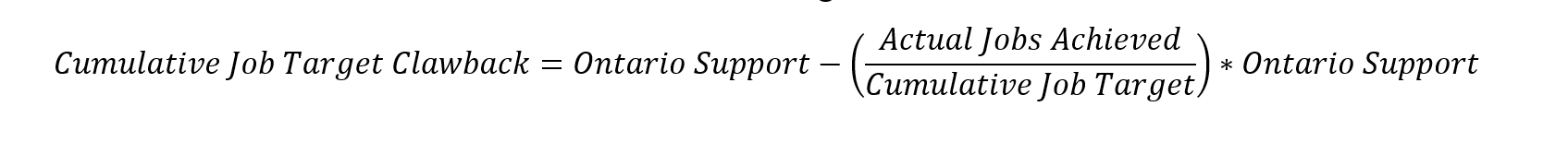 Cumulative Job Target Clawback is calculated using the following formula. Ontario Support minus open parenthesis Actual Jobs Achieved divided by Cumulative Job Target close parenthesis multiplied by Ontario Support. 