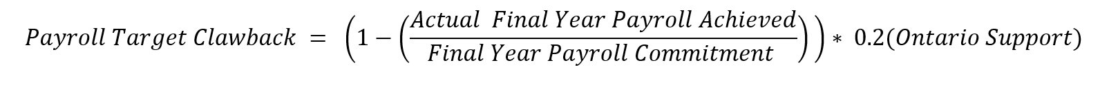 Payroll Target Clawback is calculated using the following formula. Open parenthesis one minus open second parentheses Actual Final Year Payroll Achieved divided by Final Year Payroll Commitment close both parenthesis multiply this with 20 percent of Ontario Support.