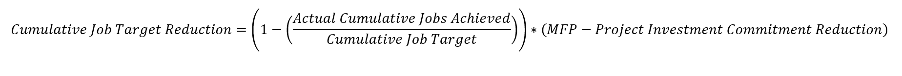 Cumulative Job Target Reduction is calculated using the following formula. Open parenthesis one minus open second parenthesis Actual Cumulative Jobs Achieved divided by Cumulative Job Target close both parentheses multiplied by open parenthesis maximum forgivable portion of the loan minus Project Investment Commitment Reduction close parenthesis.
