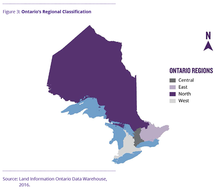 Figure 3: Ontario’s regional classification.   This map shows Ontario Public Service (OPS) four-region classification, which includes central, west, east and north.