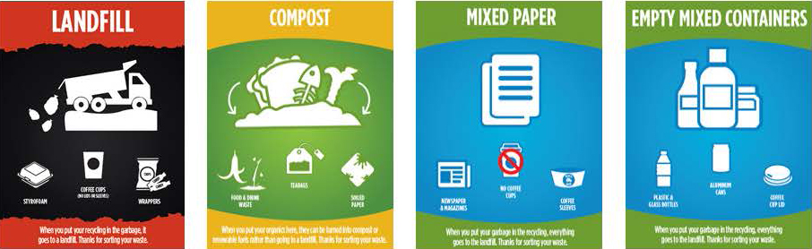 Image of a garbage bin label that says ’When you put your recycling in the garbage, it goes to a landfill. Thanks for sorting your waste.’
Image of a compost bin label that says, 'When you put your organics here, they can be turned into compost or reusable fuels rather than going to a landfill. Thanks for sorting your waste.'
Image of a paper recycling bin label that says, 'When you put your garbage in the recycling, everything goes to the landfill. Thanks for sorting your waste.'
Image of a plastic recycling bin label that says, 'When you put your garbage in the recycling, everything goes to the landfill. Thanks for sorting your waste.'
