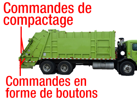 Image montrant les commandes latérales d'un camion de compactage à chargement arrière. On y voit les commandes de compactage et les commandes à pression continue activées avec la paume de la main.