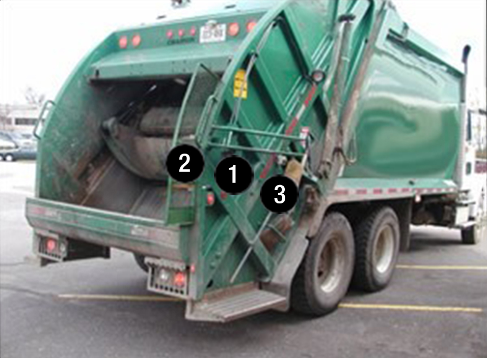 Photo of a rear-loading compacting vehicle identifying specific mechanisms (as listed).